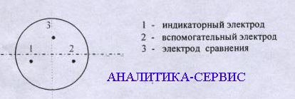 Сенсор 3E-CO 