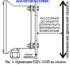 схема ориентации преобразователя РДКС-01ПП на объекте