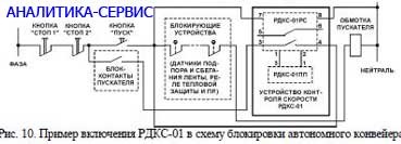 схема включения РДКС-01 в схему блокировки автономного конвейера