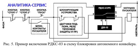 Пример включения РДКС-03 в схему блокировки автономного конвейера