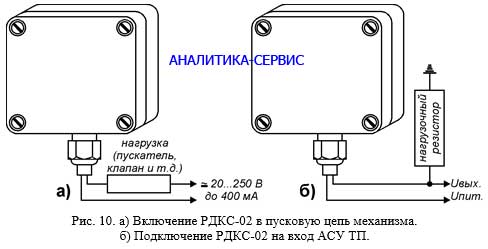 схема ориентации преобразователя РДКС-01ПП на объекте