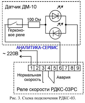 Схема подключения РДКС-03