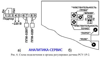 Схема подключения и органы регулировки датчика РСУ-1Р-2 на рисунке