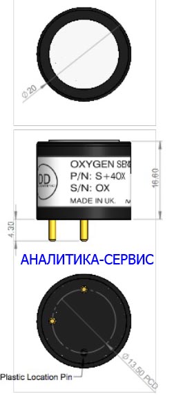 ������ ��������� GS+4OX DD-Scientific
