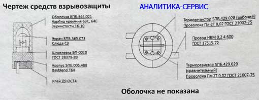 Чертеж защитного корпуса сенсора ТКС-10