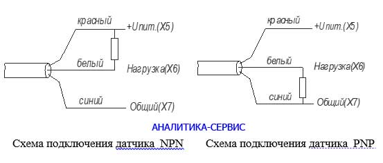 Схема подключения датчика TSE-03