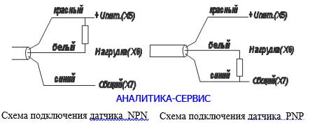 Схема подключения датчика TSE-04